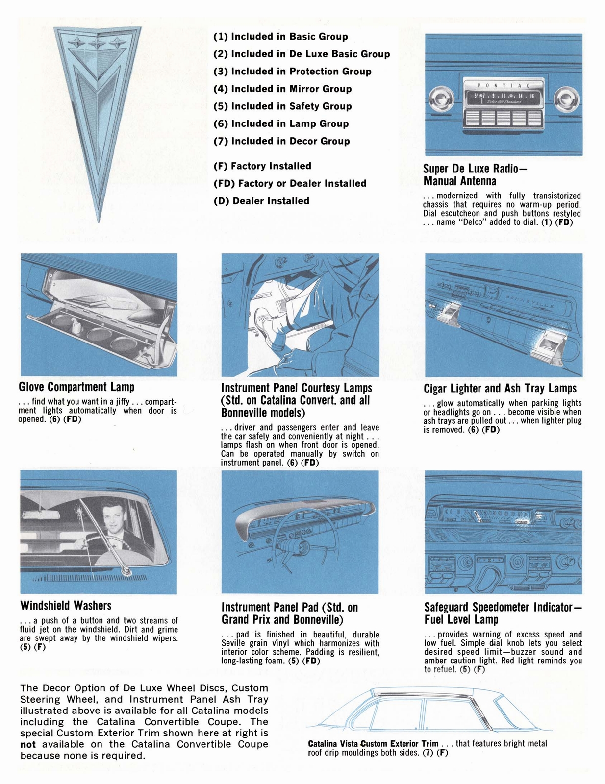 n_1962 Pontiac Accessories-03.jpg